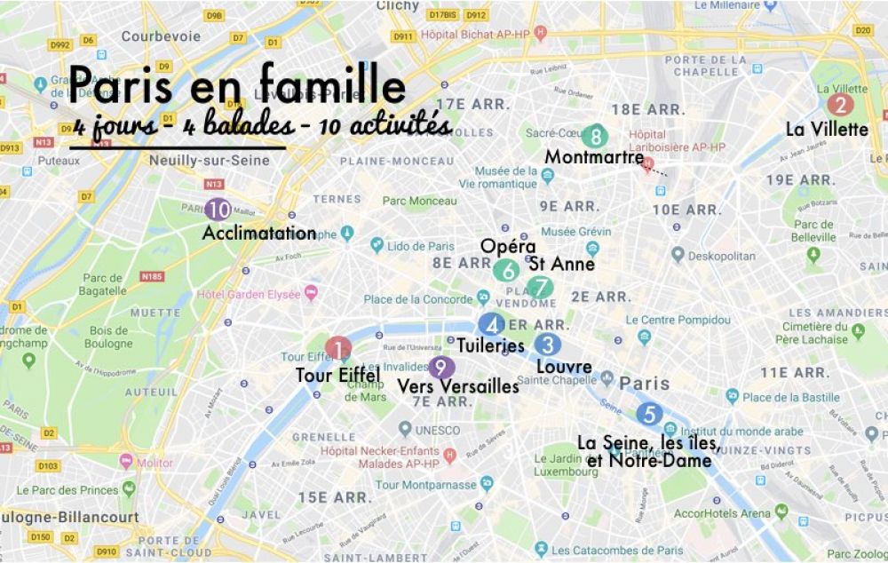 itinéraire à Paris avec enfants