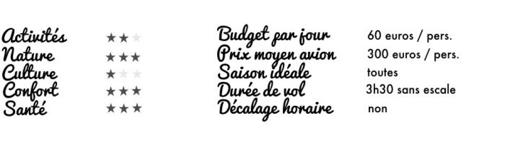 A faire &agrave; Mad&egrave;re