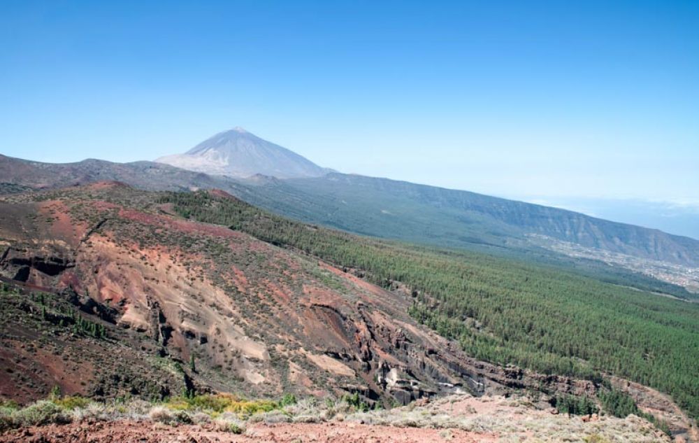 Que faire à Tenerife ?
