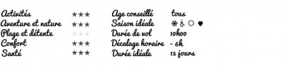 activit&eacute; quebec hiver en famille