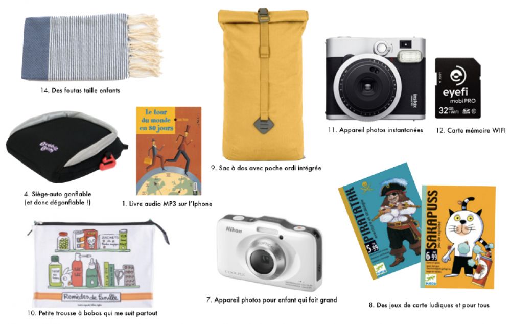 Wishlist et idées cadeaux pour parents et enfants voyageurs